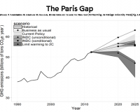 The Paris Gap, Mike Vandenberg